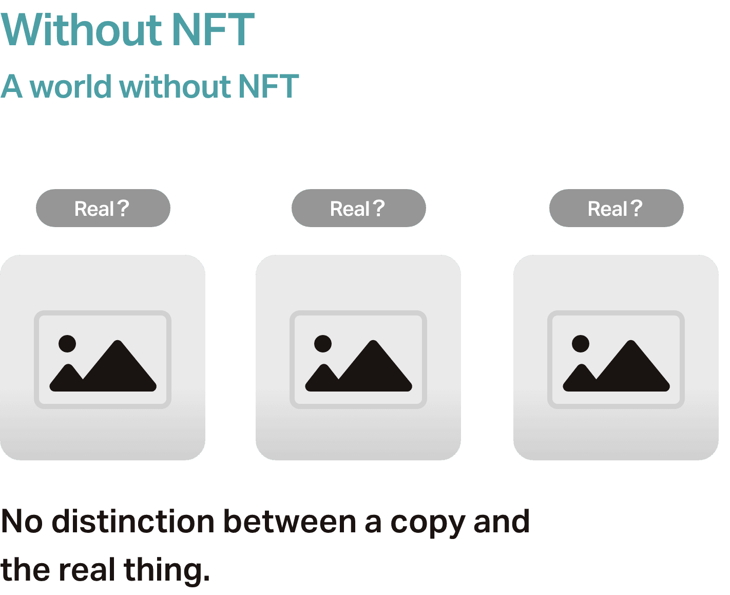 A world without NFT  No distinction between a copy and the real thing.