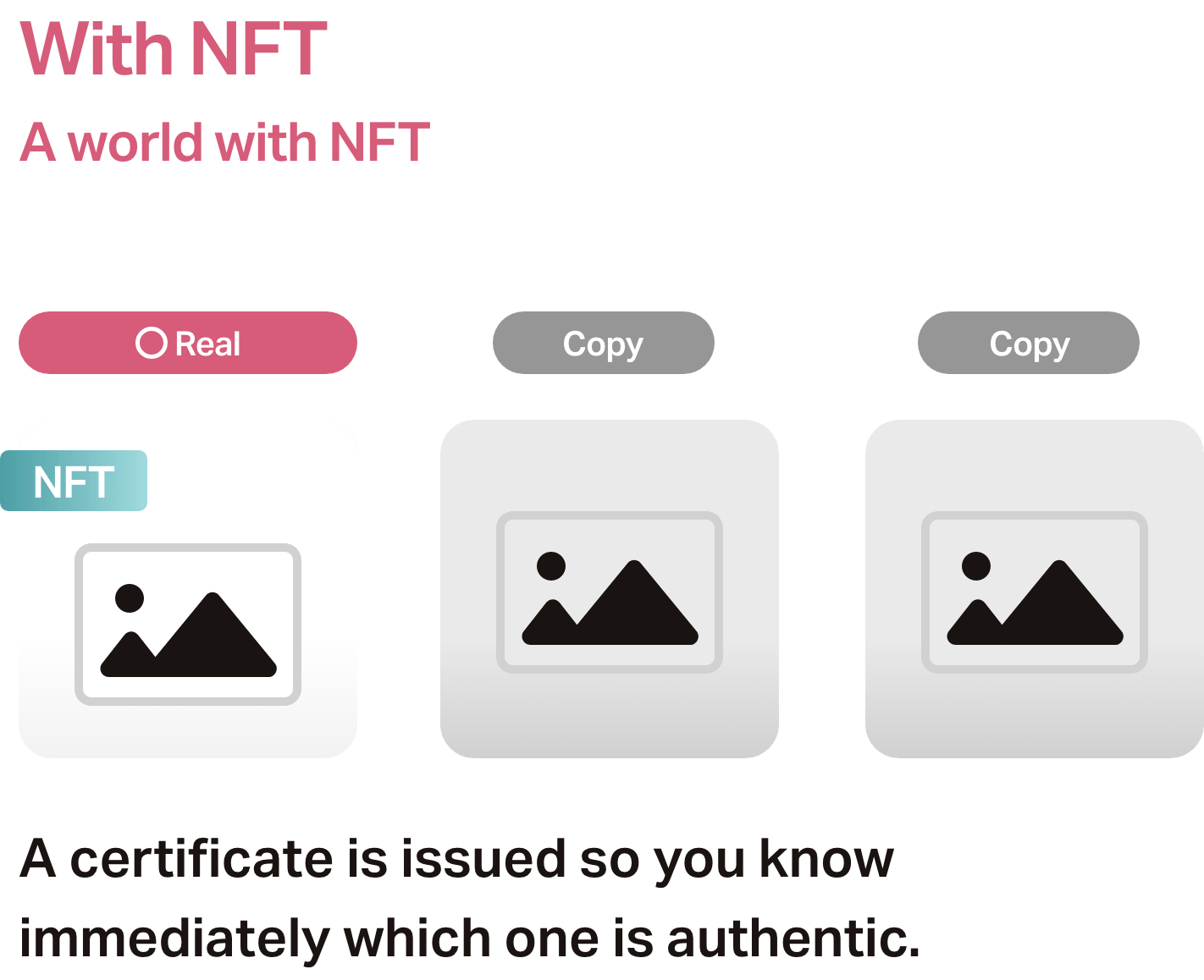 A world with NFT  A certificate is issued so you know immediately which one is authentic.