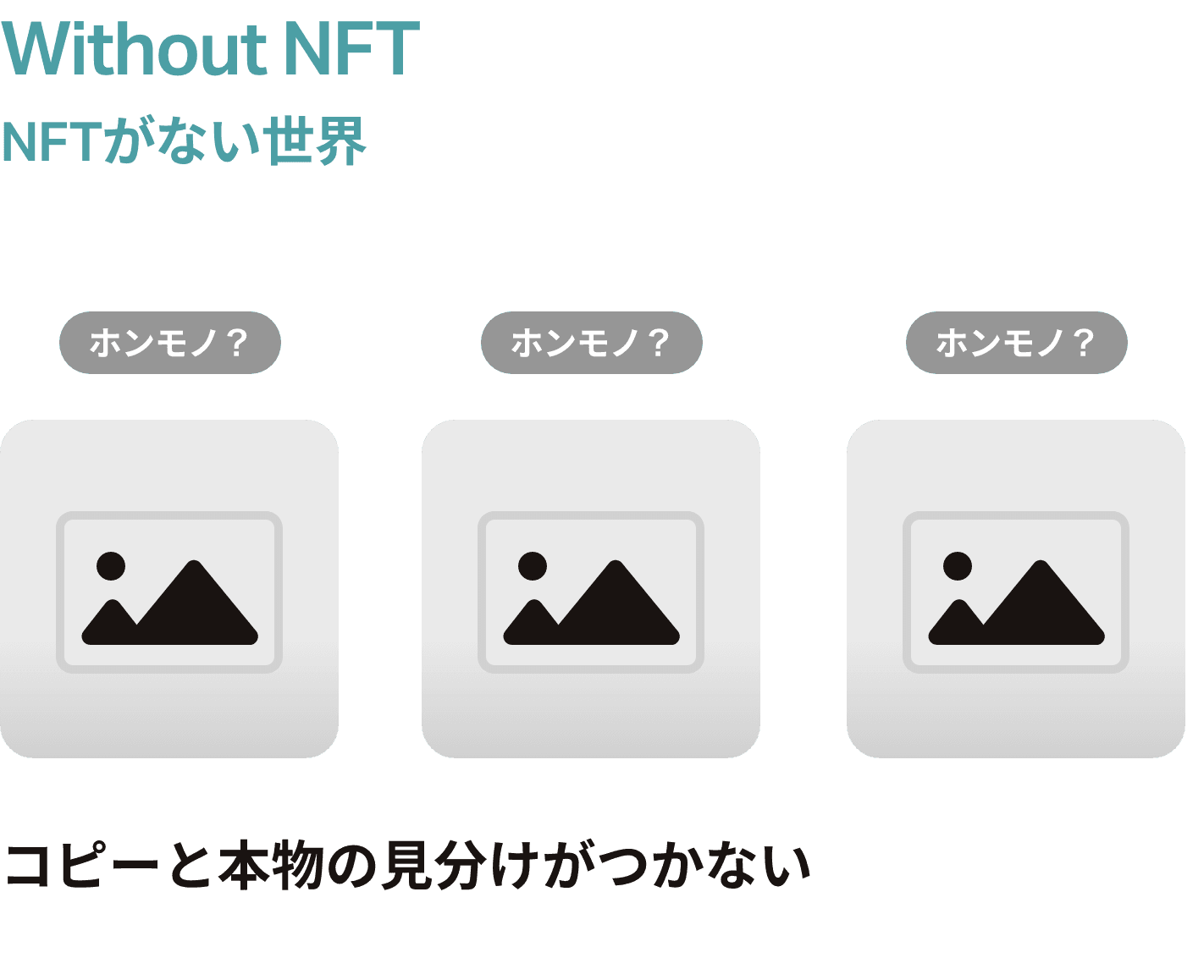 Without NFT NFTがない世界 コピーと本物の見分けがつかない